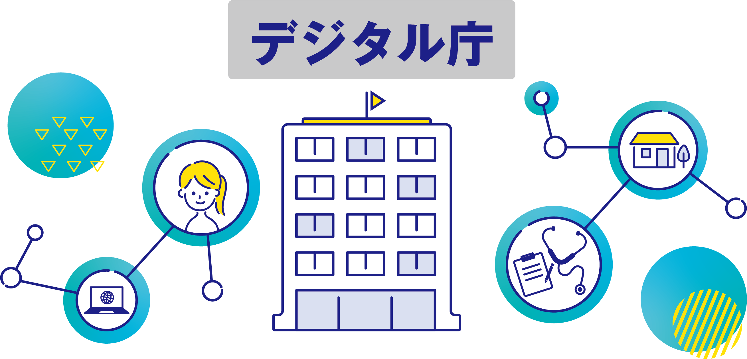 デジタル庁イラスト